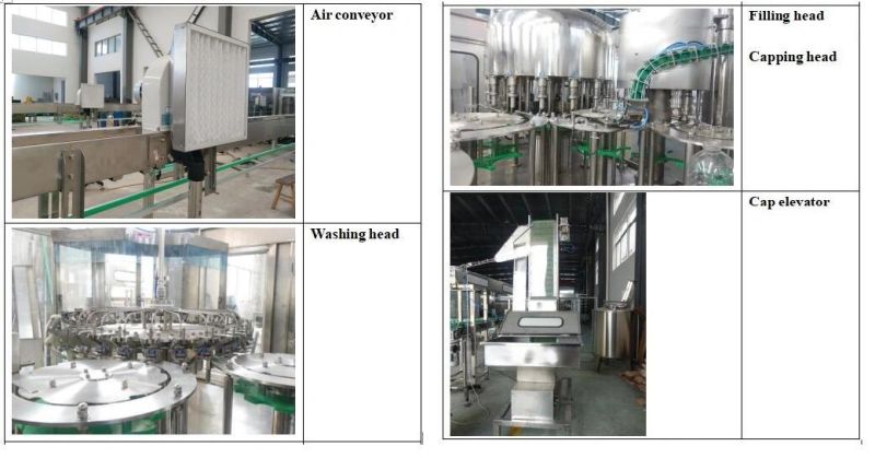 Automatic Bottling Machine 500ml Bottles