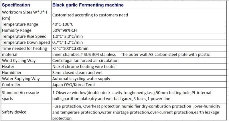 High Quality Black Garlic Making Machine with PLC Controller and SS304 Material