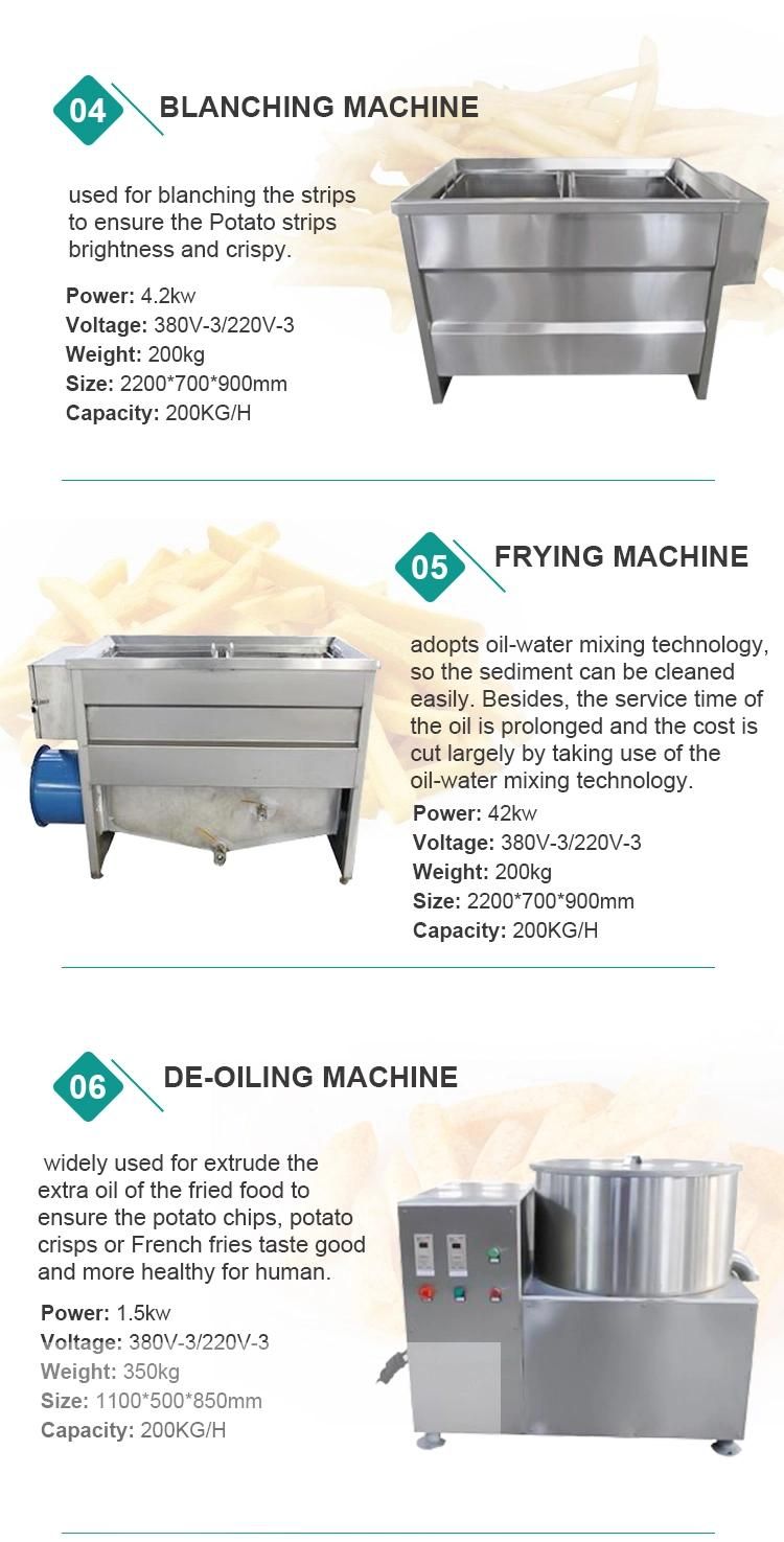 Factory Direct Supply Semi-Automatic French Fries Making Machine