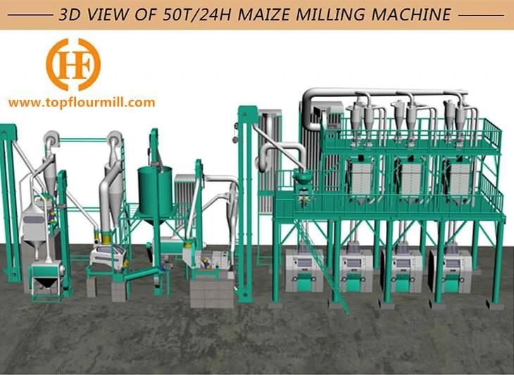 Making Corn Flour Mill Suitable for Africa Market