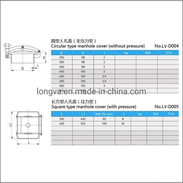 DN500 Sanitary Stainless Steel Round Shape Pressure Manhole Cover for Beer Fermentation Tank