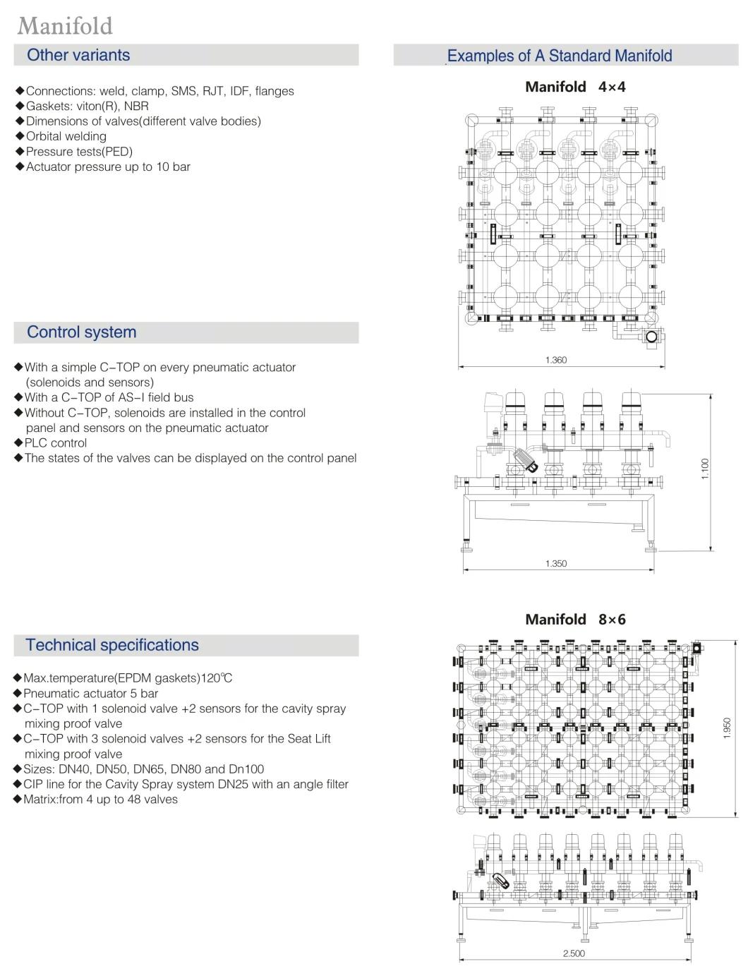 Sanitary Double Seat Mixproof Valve Manifold Unique Mixproof Valve Matrix Process Solutions