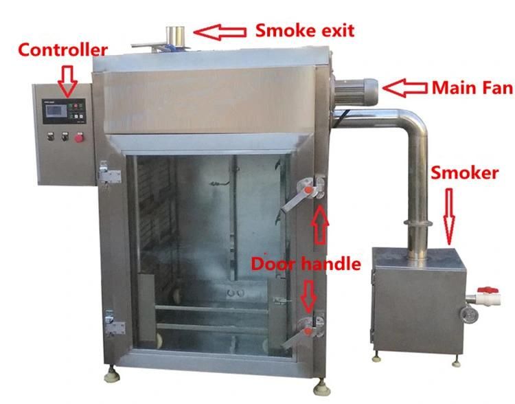 Small Scale Smoked Meat Processing Machine