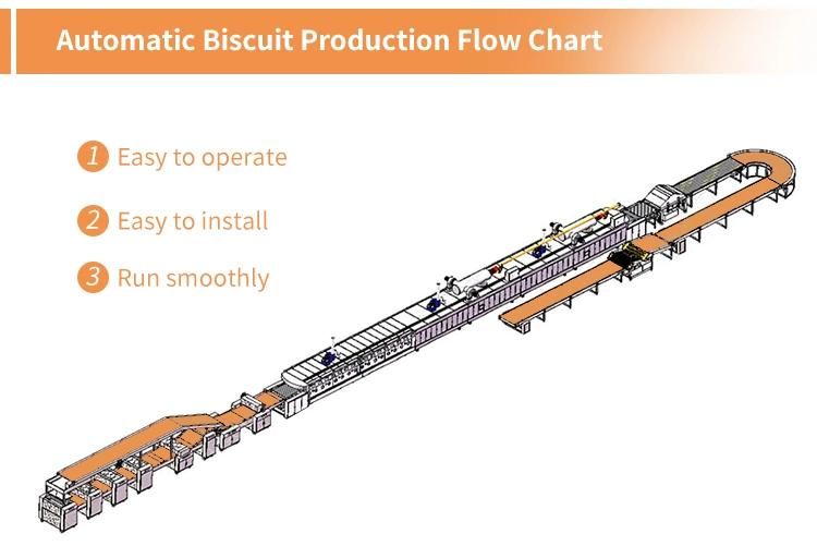 High Quality Biscuit Machine Biscuit Procession Equipment Sandwich Biscuit Making Machine