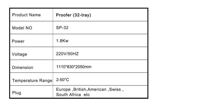 Energy Efficient Retarder Proofer Double Door