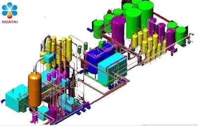 Waste Oil to Biodiesel Manufacture Machine