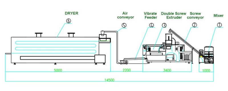 Extrusion Rice Machine Nature Rice Cake Puffing Machine