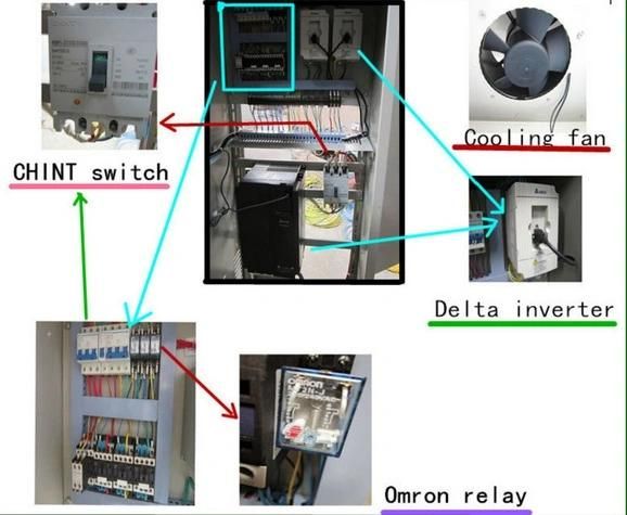 Fully Automatic Industrial Modified Starch Machine