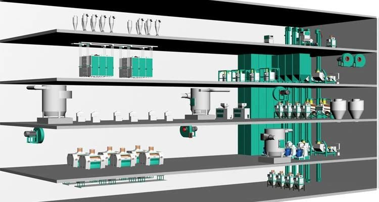 Special Maize Milling Mill Machine Design for Rwanda Super Fine Maize Flour