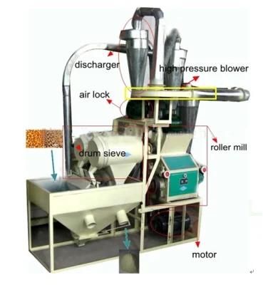 Advanced Manufacturing Technology Wheat Flour Milling Machine