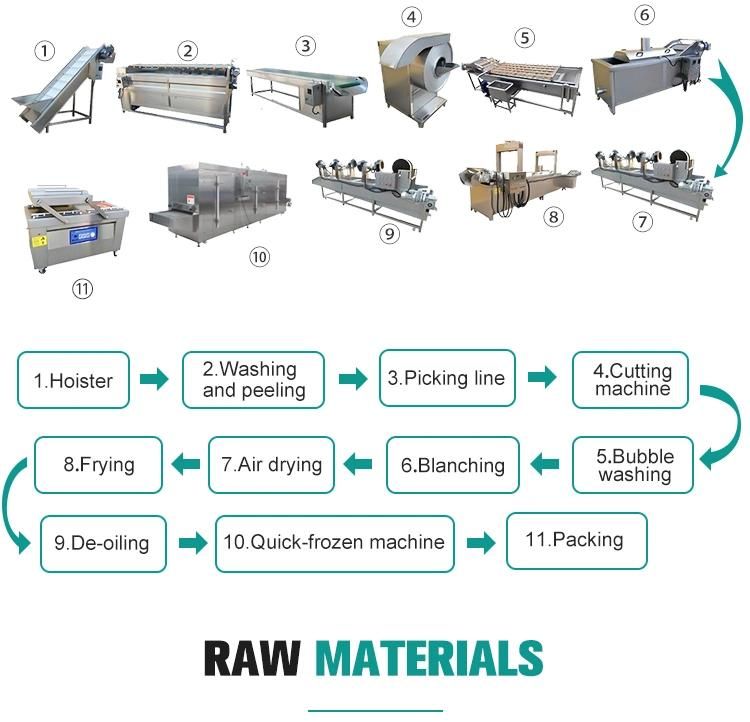 Industrial Frozen French Fries Production Line Machine 300 Kg/ Hour