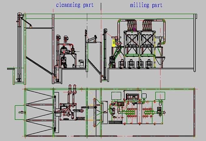 Automatic Flour Milling Wheat Flour Mill Machinery (80t)