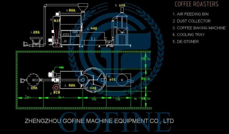 1kg/3kg/6kg Gas and Electric Heating Coffee Bean Roaster Coffee Machine Coffee Roasting Machine