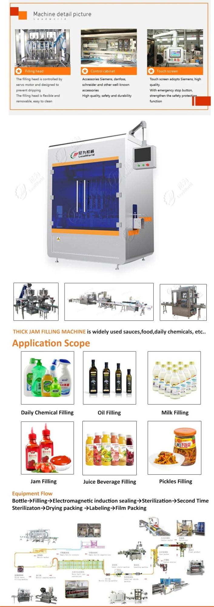 Automatic Fruit Juice Wine Filling Machine Production Line