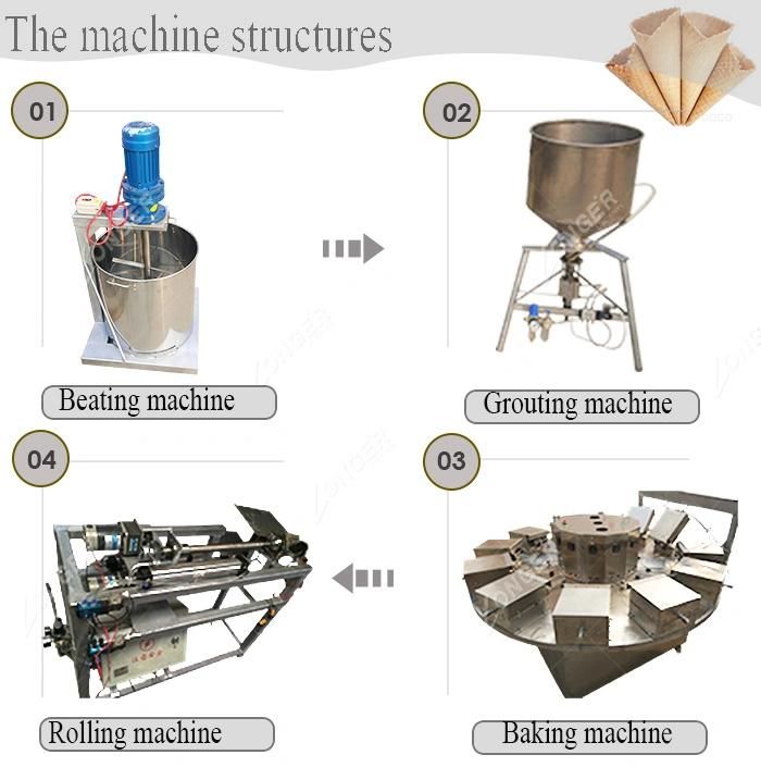 Commercial Stroopwafel Making Ice Cream Waffle Cone Forming Machine