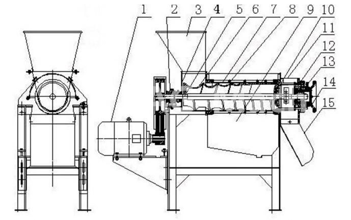 Fruit Onion Garlic Ginger Press Machine Spiral Type Juicer Machine