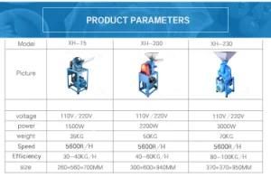 Multi-Functional Kitchen Meat Milling Machine Disintegrator