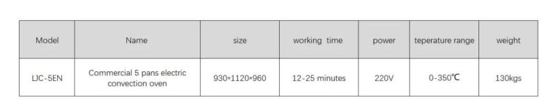 Full Stainless Steel 5 Trays Hot-Air Convection Oven for Commercial Use