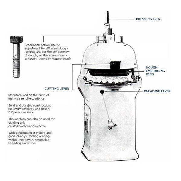 Commercial Bakery Machines Bread Dough Divider Rounder Dough Roller Machine Round Bread Moulder Baking Machine