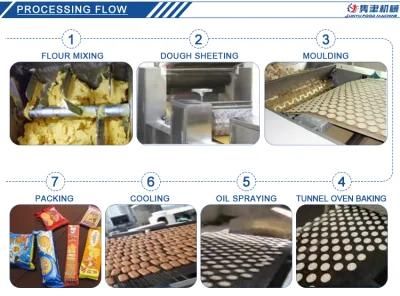 Tg Machine Manufacturer Fully Automatic Biscuit and Cookie Production Line