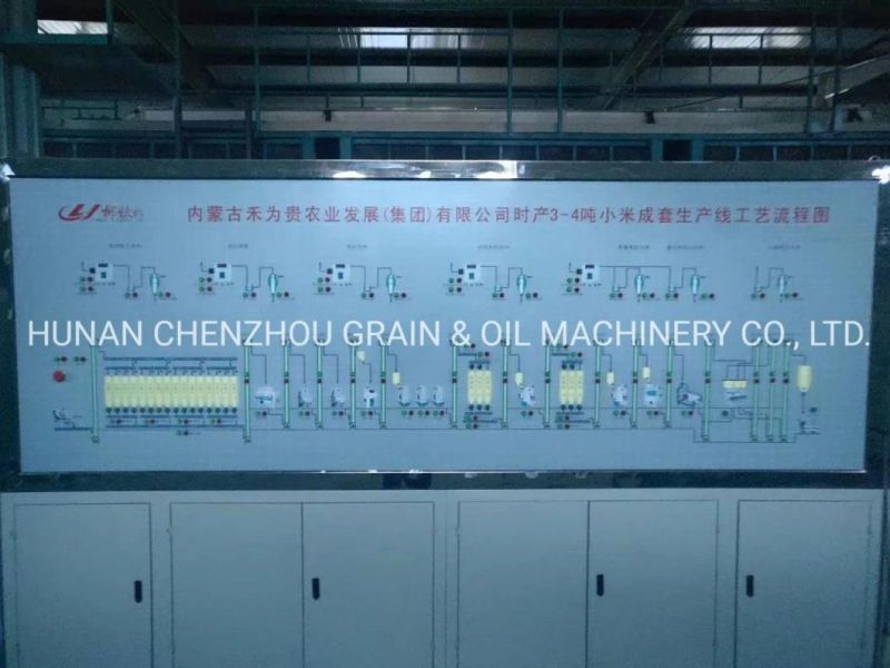 Clj Manufacturer Yellow Rice Processing Machine Professional Auto Rice Mill /Maize Mill/Millet Mill Machine