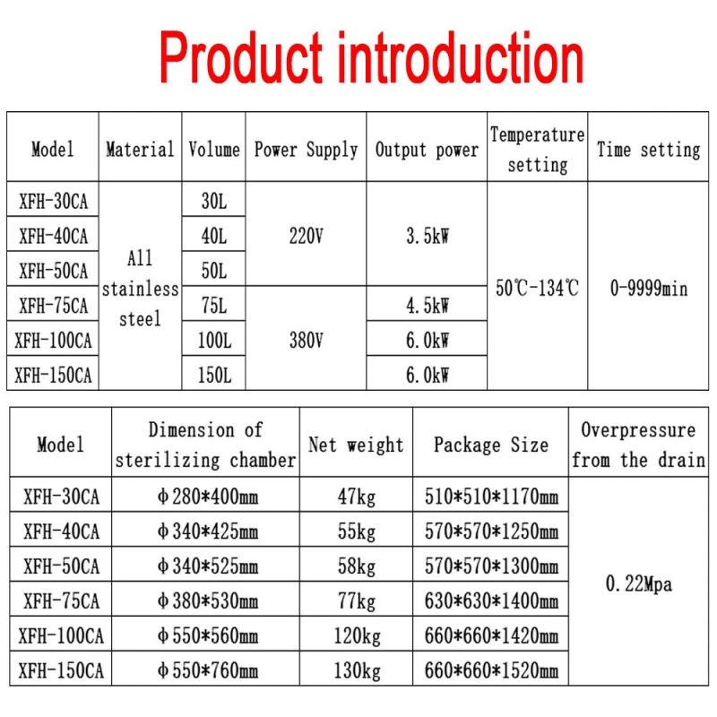 Stainless Steel Vertical High Pressure Steam Sterilizer Autoclave