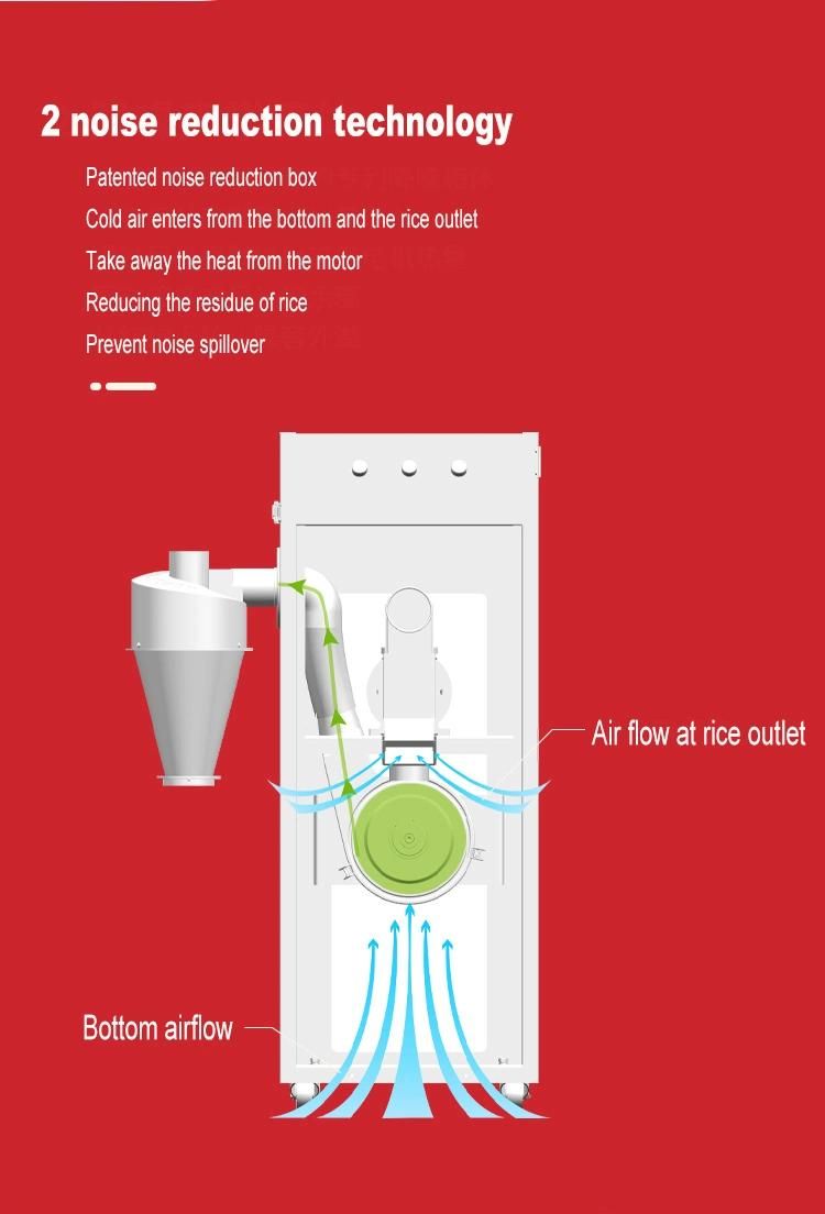 Self Service White Auto Mini Rice Mill Machine