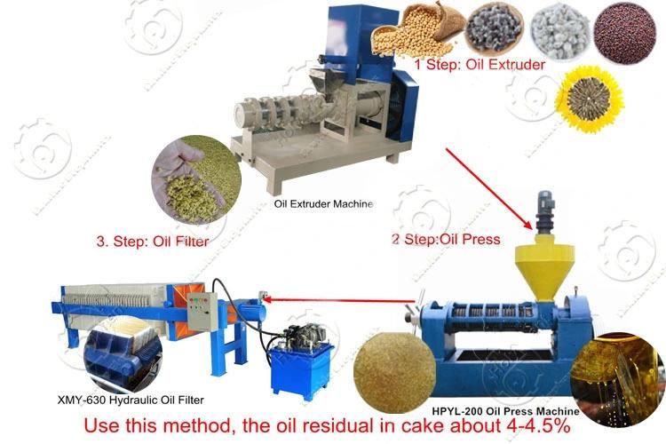 Zx-10/Zx-130 Avocado Soya Sunflower Maize Mustard Peanut Palm Kernel Coconut Olive Screw Cold Oil Making Mill Milling Extraction Press Expeller Machine