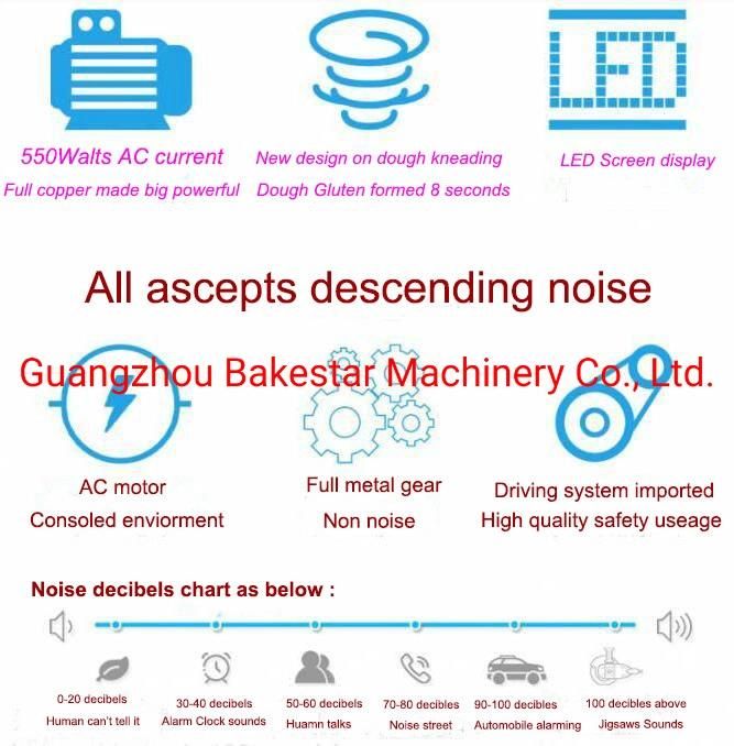 Bakery Equipment High Quality Commercial Electric 7L Stand Planetary Mixer Cake Food Mixer
