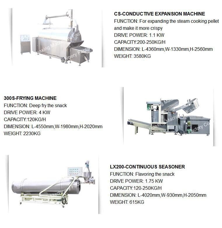 Steam Cooking System Production Line of Snack Pellet (Shrimp Stick/Prawn Cracker)