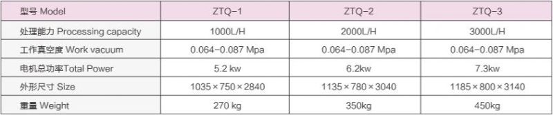 New 304 Stainless Steel Juice Milk Degassing Equipment Vacuum Degasser