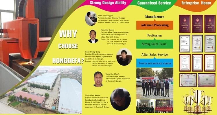 Hongdefa Most Popular 60ton Per Day Maize Mill Milling Machine