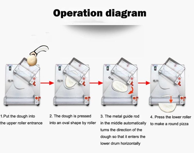 Pizza Dough Pressing Machine 3-15inch Electric Pizza Base Making Machine Commerical Pizza Dough Roller