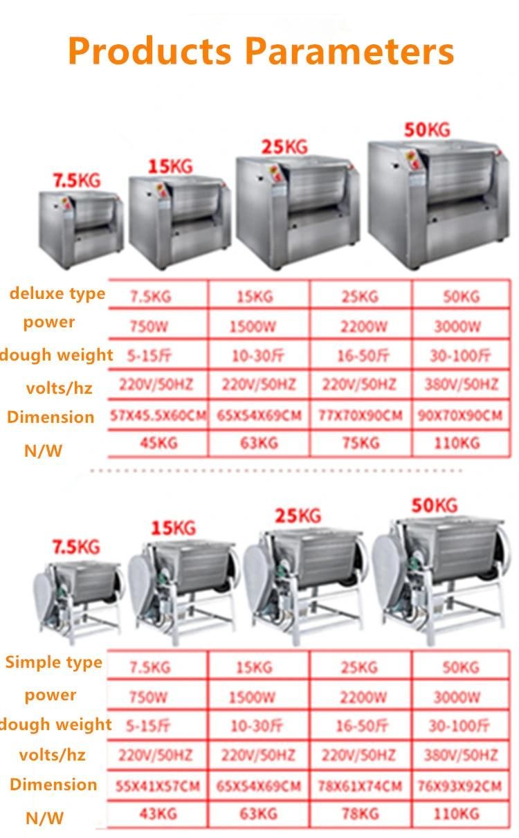 High Quality Planetary Kneading Dough Mixer Cream Whisk Dough Mixer 50kg