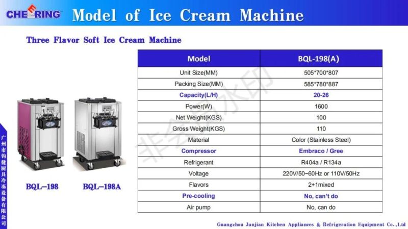 Bql-198 Counter Top Three Flavor Soft Ice Cream Machine with Pre-Cooling System