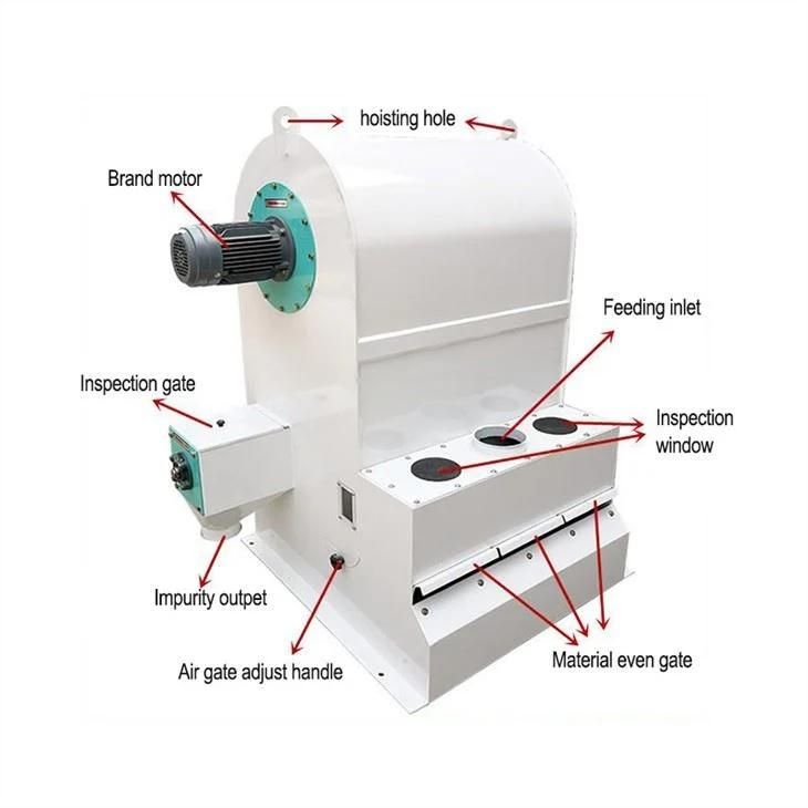 Air Recycling Aspirator Machine for Wheat in Africa