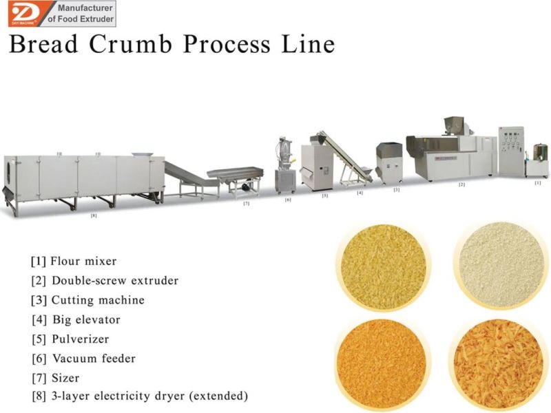 Automatic Panko Bread Crumbs Machines