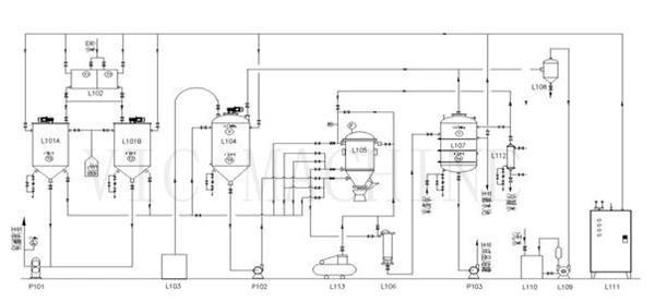 1000 KG/D 304 Stainless steel oil refining machine oil refinery