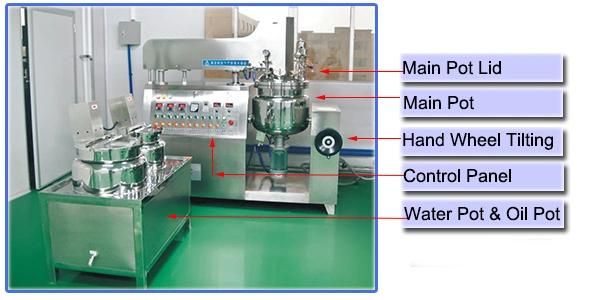 Hot Sale Vacuum Emulsifying Machine for Cosmetics