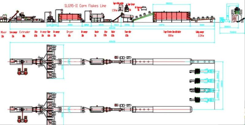 Twin Screw Extruded Corn Flakes Machine