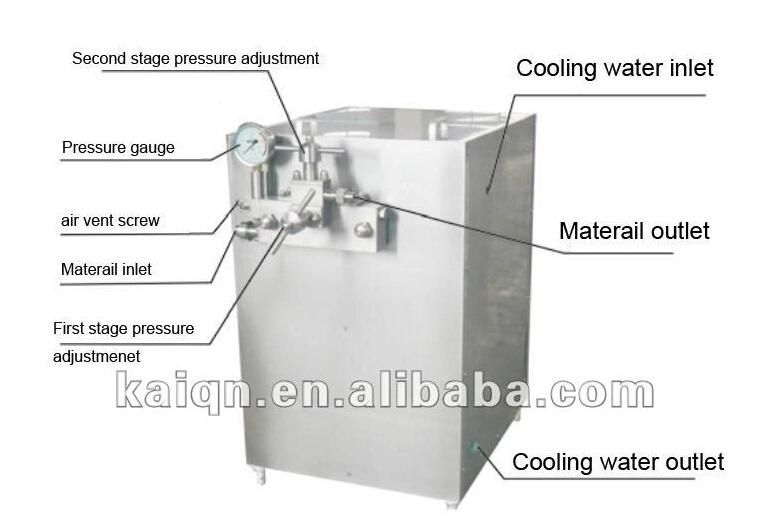 High Pressure Stage Psi Homogenizer for Yogurt Milk