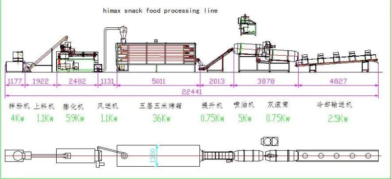 Twin Screw Automatic Puffed Food Machine Cheetos Kurkures Production Machine