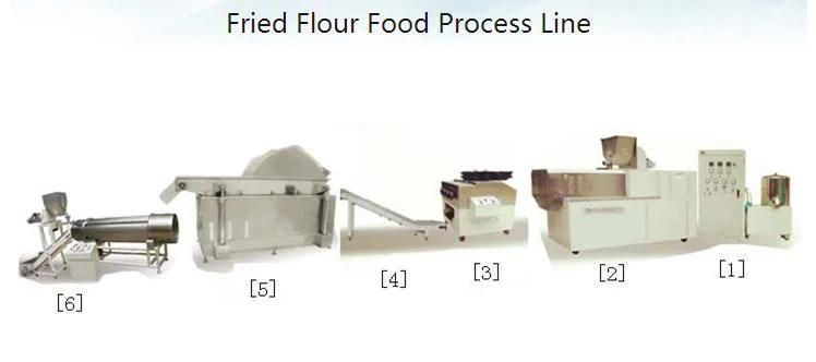 Popular Fried Wheat Flour Snack Making Machine