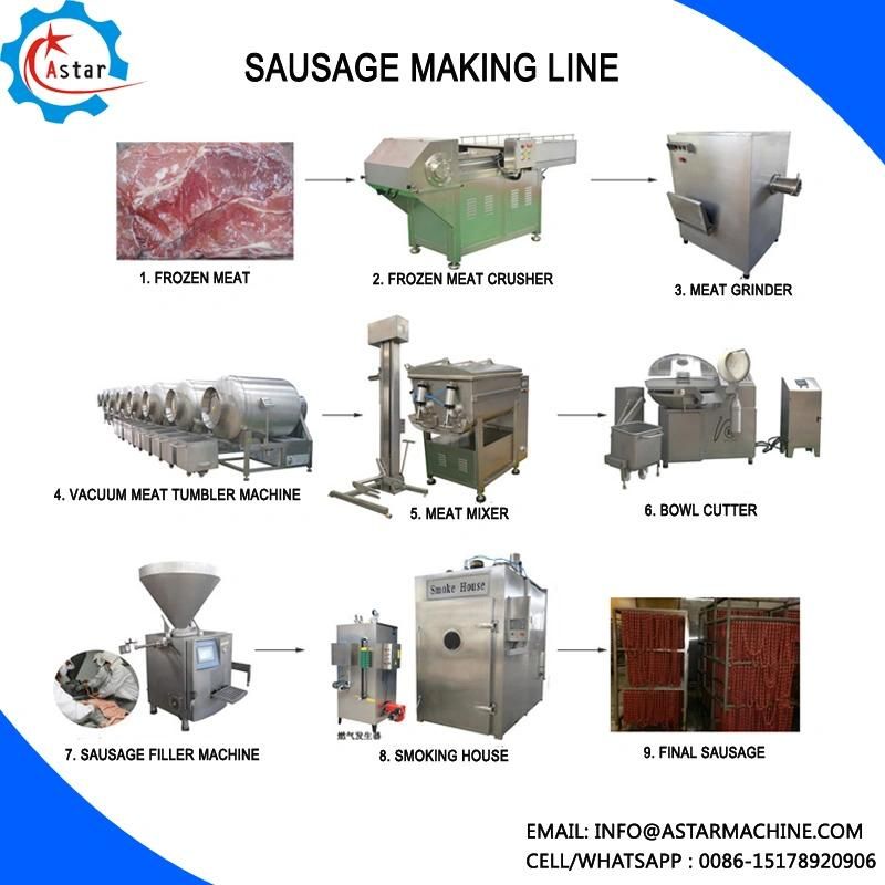 Full Automatic Meat Process Machine Salami/Ham Making Machine /Sausage Stuffer Filling Machine/ Sausage Making Line/Sausage Making Machine