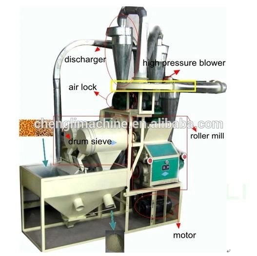 Maize Flour Mill Corn Seed Flour Milling Processing Line