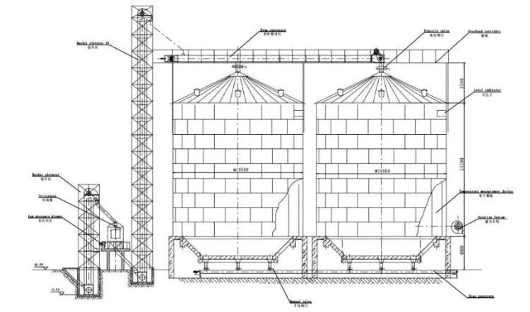 Grain Silo Wheat Maize Silo Bin Galvanized Steel Silos 500tsilo to 3000t Silo