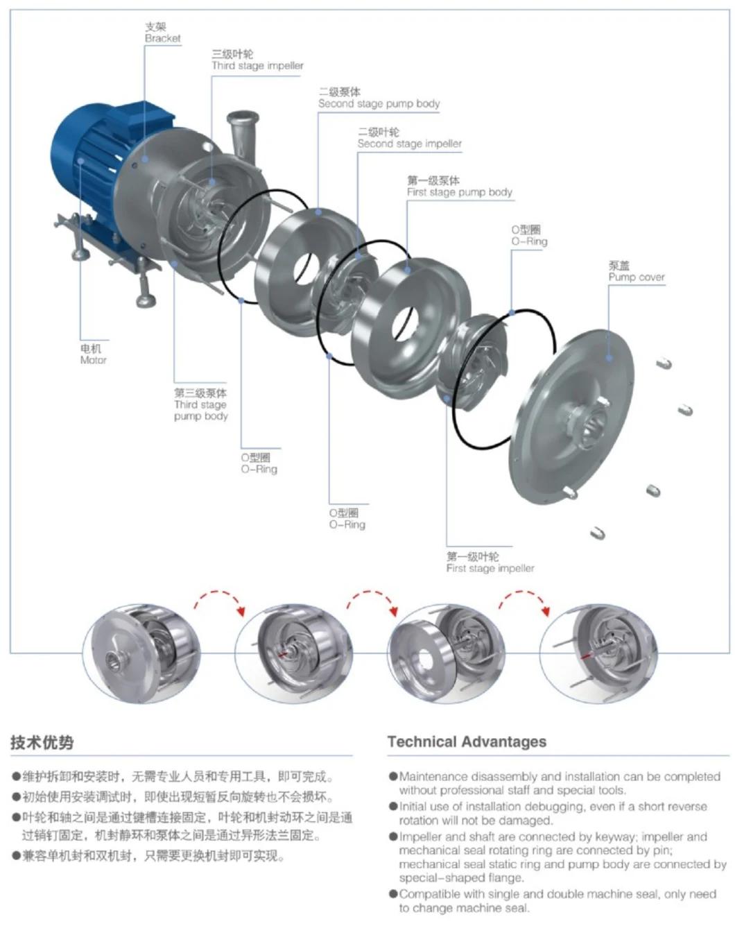 Multi-Stage Impeller Centrifugal Pump with Control Box