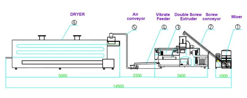 Automatic Artificial Rice Extruder Machine Fortified Rice Production Line