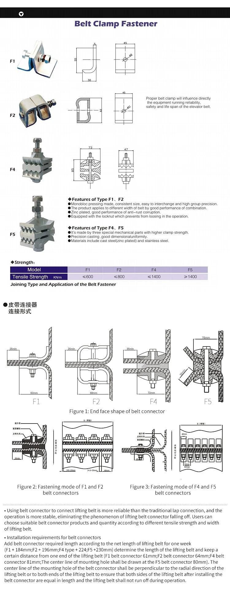 400py Hot Sales Belt Use for Rice Mill Machine