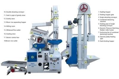 Optimized Combine Rice Milling Machine Model: 6ln-15/15SD